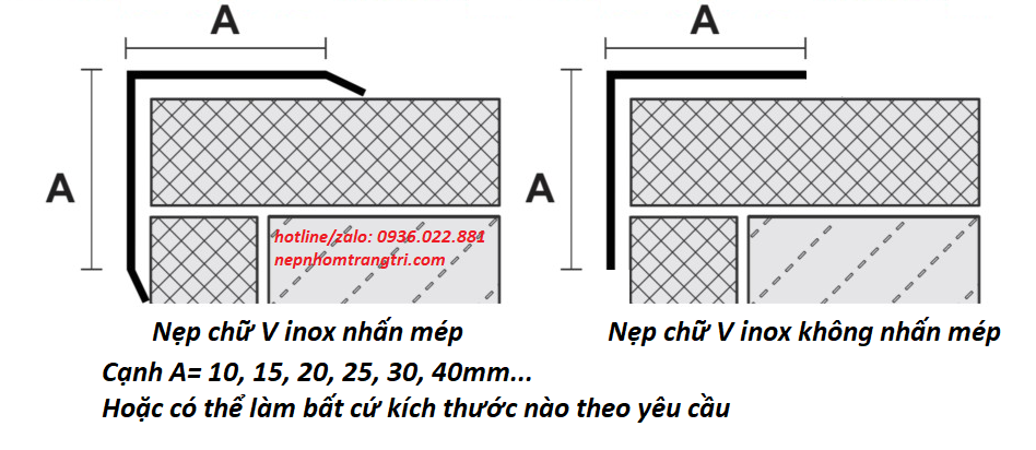 Nẹp chữ V inox bản vẽ